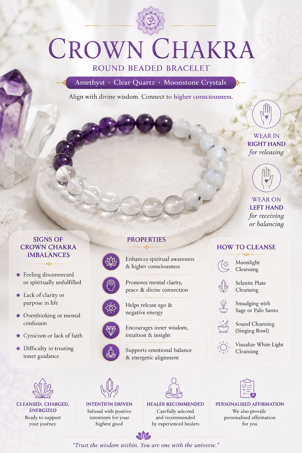 Crown Chakra Bracelet
