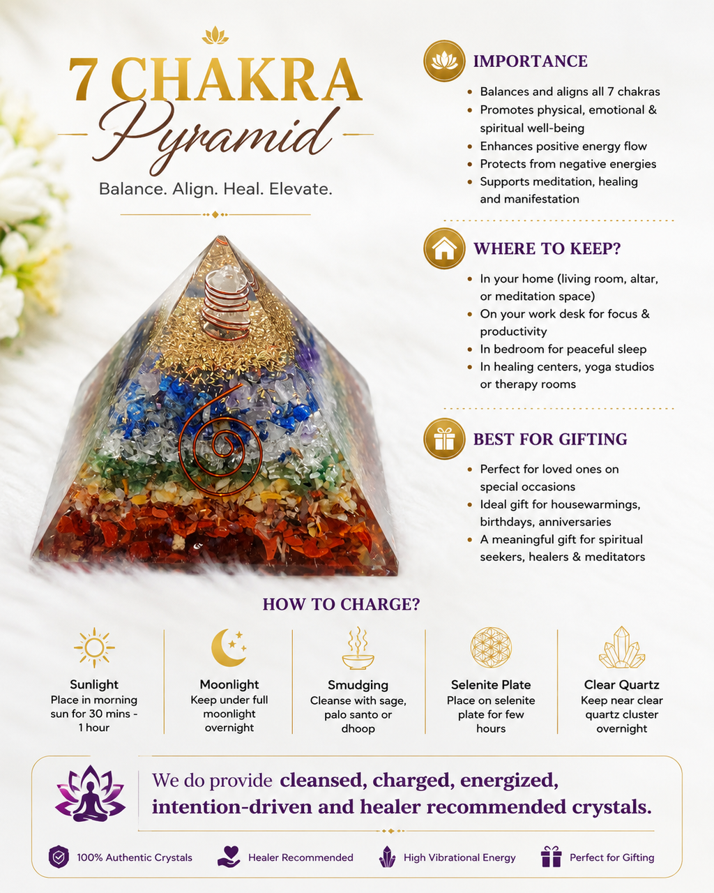 7 Chakra Pyramid