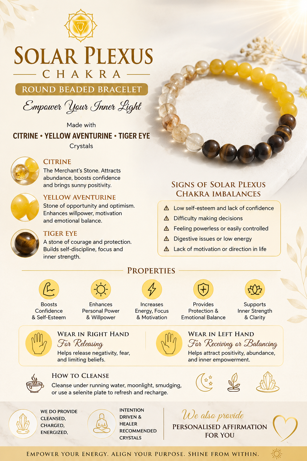 Solar Plexus Chakra