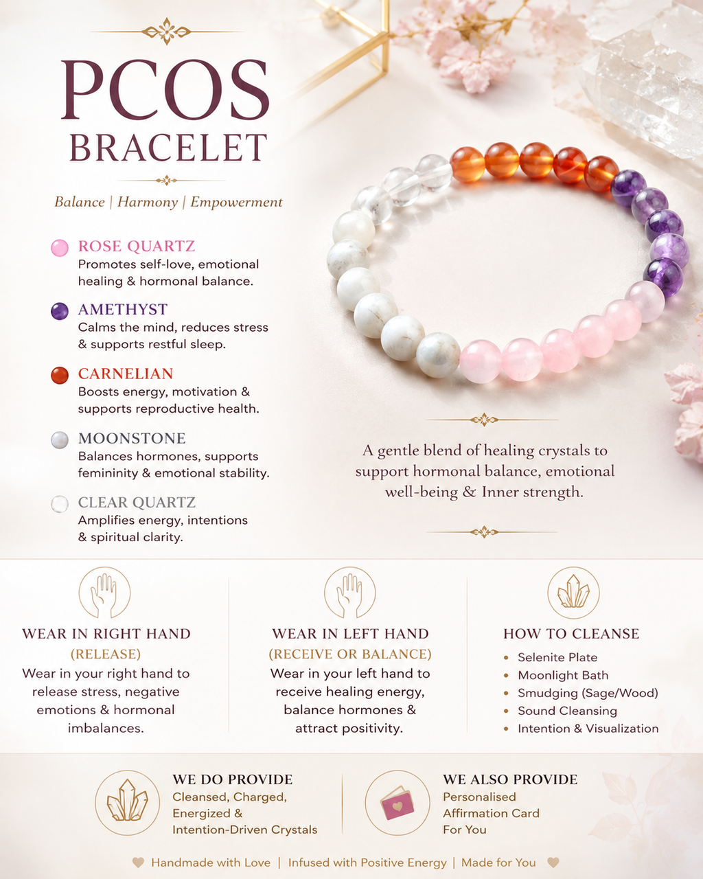 PCOS Bracelet