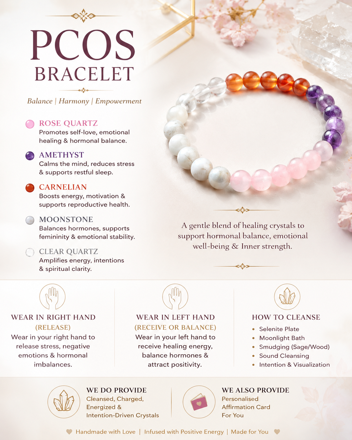 PCOS Bracelet