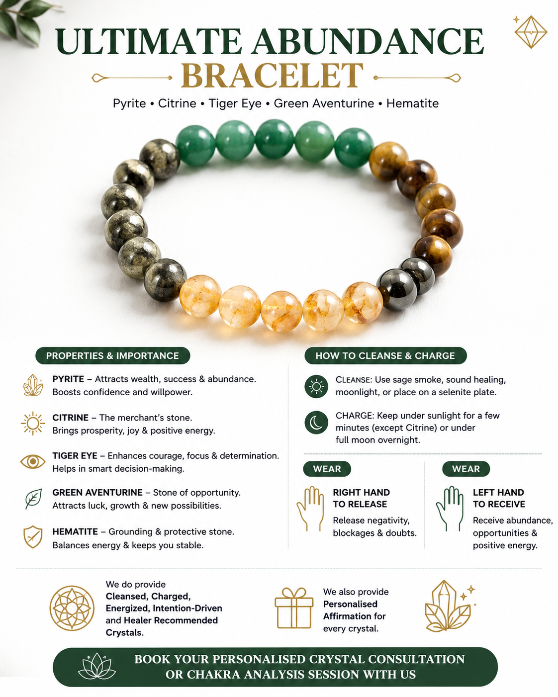 Ultimate Abundance Bracelet