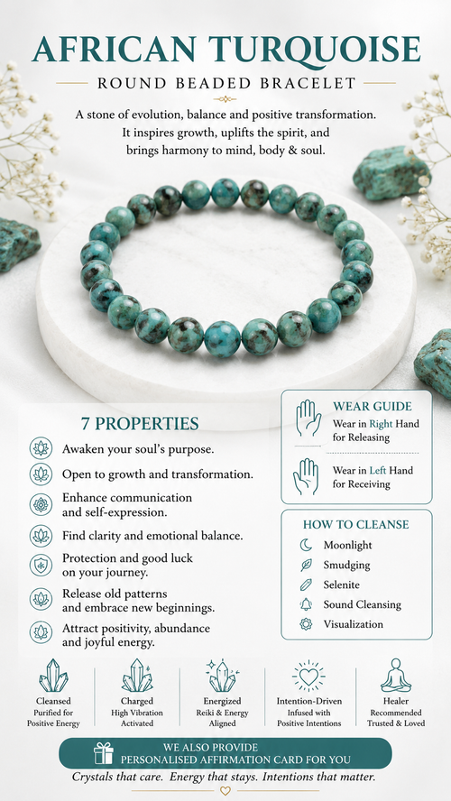 African Turquoise