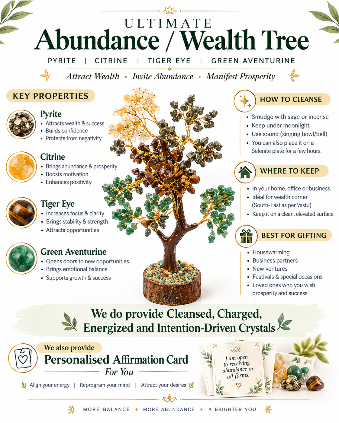 Wealth & Abundance Crystal Tree