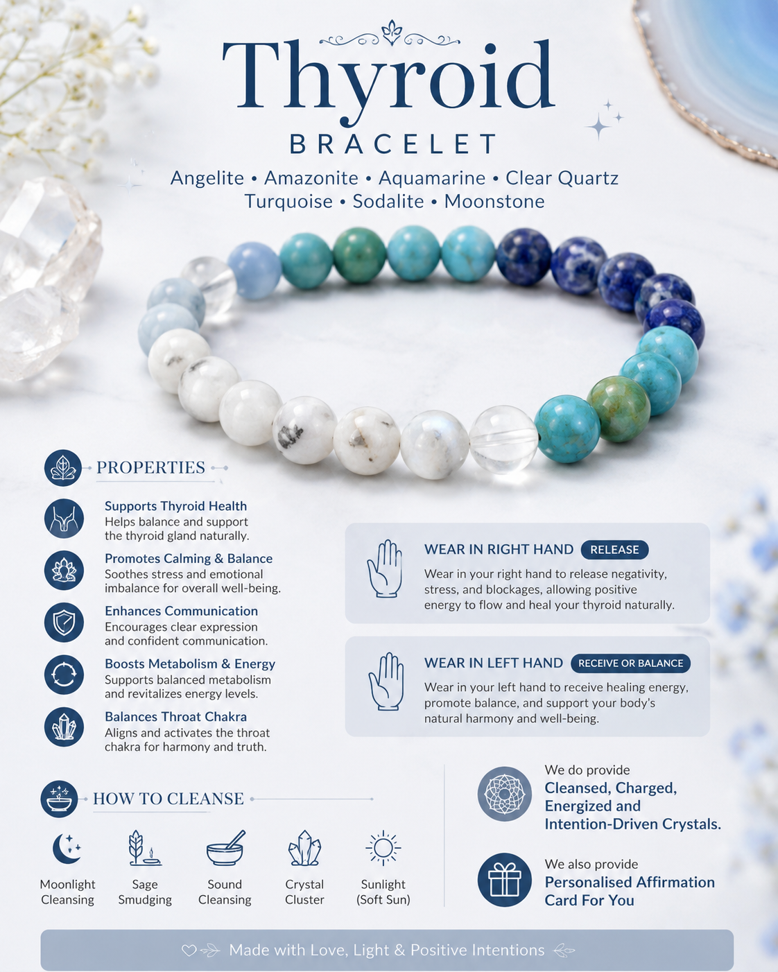 Thyroid Bracelet Bracelet