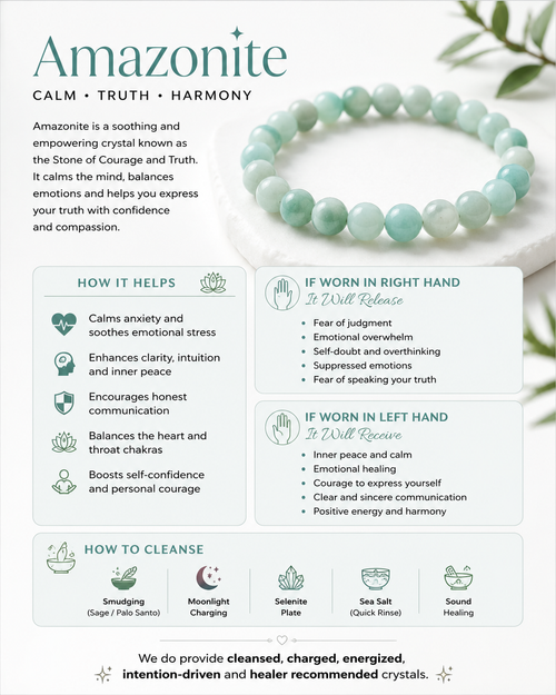 Amazonite Bracelet