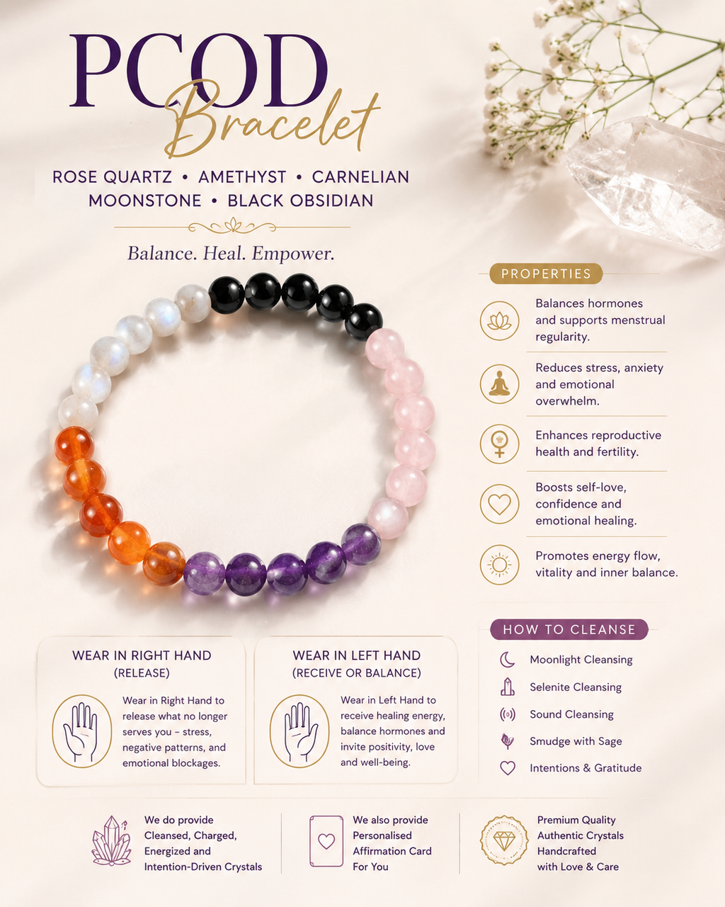 PCOD Bracelet