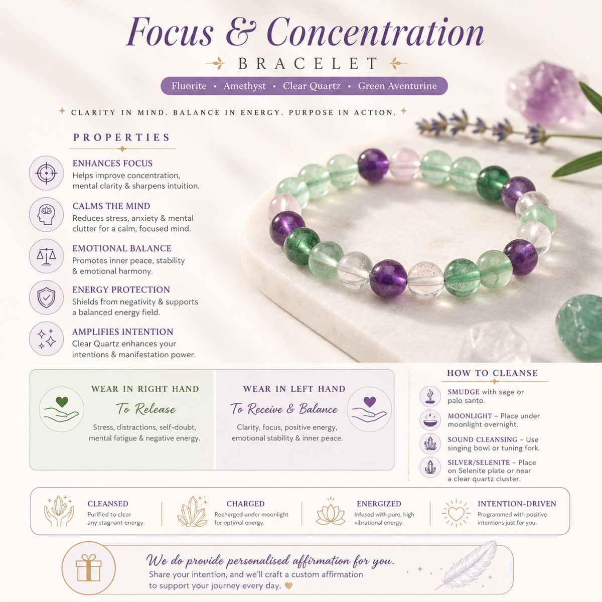 Focus & Concentration/ Education Bracelet